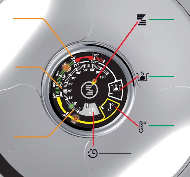 Вся посуда коллекции Masterpiece Cookware имеет запатентованное термоаккумулирующее дно, которое полностью совместимо с новой Радиоуправляемой Индукционной Плитой Zepter.